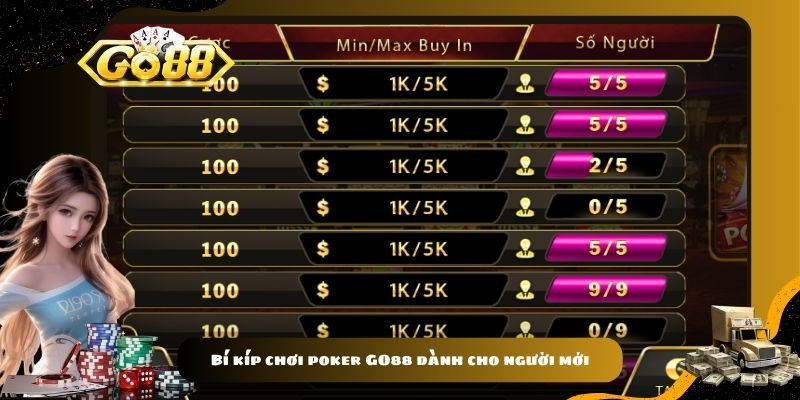 Bí kíp chơi poker GO88 dành cho người mới