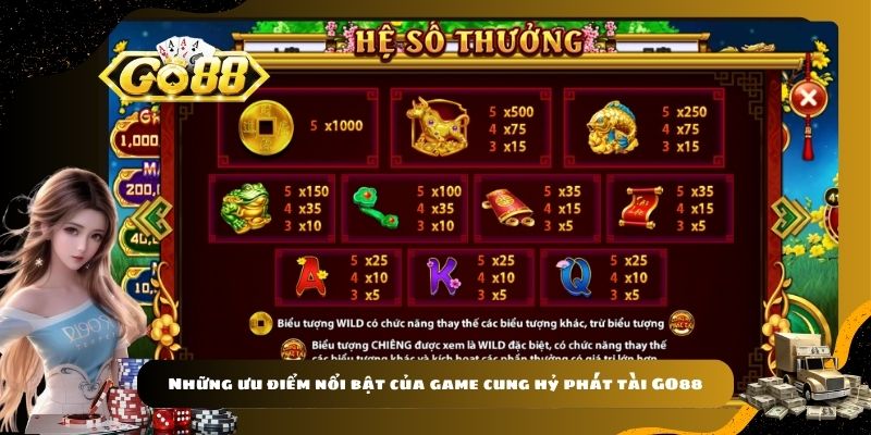 Những ưu điểm nổi bật của game cung hỷ phát tài GO88