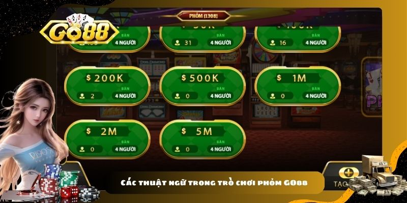 Các thuật ngữ trong trò chơi phỏm GO88